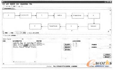 Serflow轉(zhuǎn)換結(jié)果展示 Serflow轉(zhuǎn)換結(jié)果展示