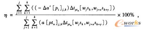 計(jì)劃下制造執(zhí)行效率η 計(jì)劃下制造執(zhí)行效率η