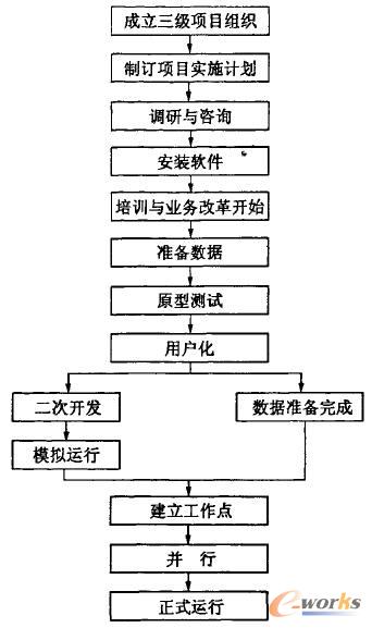 點(diǎn)擊放大圖片