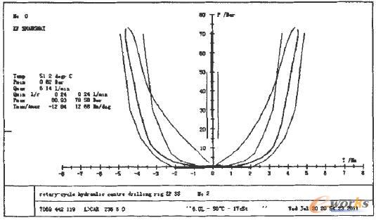 應(yīng)用結(jié)果-還原圖形 應(yīng)用結(jié)果-還原圖形