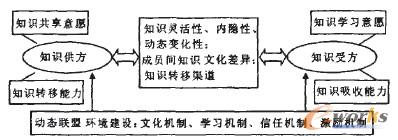 點(diǎn)擊放大圖片