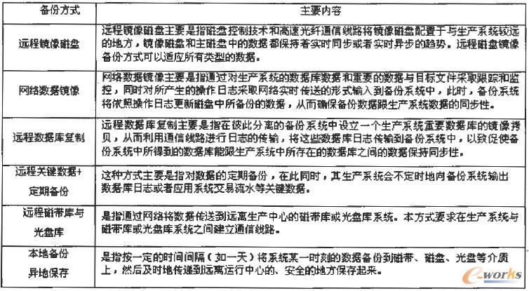 �ݞ�(z��i)���