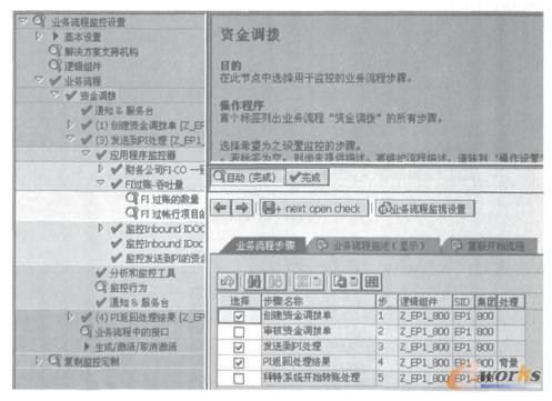 選擇業(yè)務(wù)流程及其具體步驟 選擇業(yè)務(wù)流程及其具體步驟
