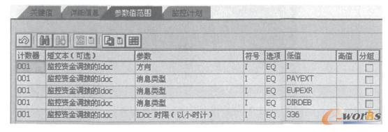 設(shè)置關(guān)鍵值參數(shù)范圍 設(shè)置關(guān)鍵值參數(shù)范圍
