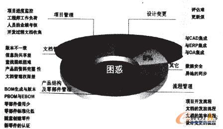 �c(di��n)���Ŵ�DƬ