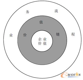 �D1 ���ڃrֵ����I(y��)��(j��ng)�I�������