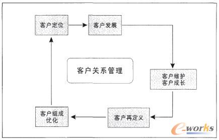 �D1 �͑����������ڹ���