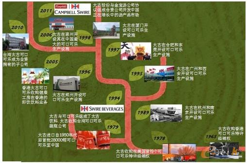 ̫����ϱ���ĘI(y��)�����L�c�I(y��)����չ