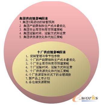 ̫�Ź����Ӱ�����߅��