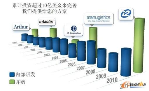 JDAܛ���Č�ע