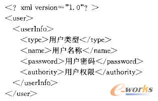 基于SOA數(shù)據(jù)集成架構(gòu) 基于SOA數(shù)據(jù)集成架構(gòu)