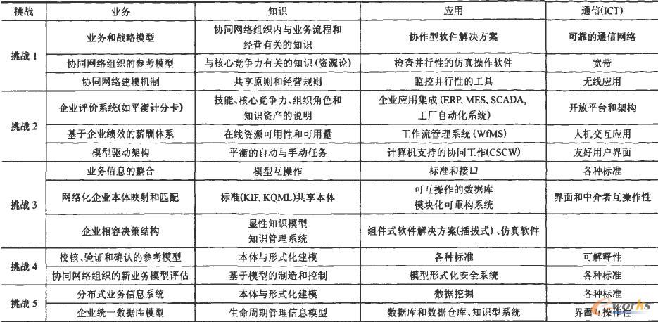 點(diǎn)擊放大圖片