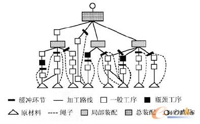 �c���Ŵ�DƬ