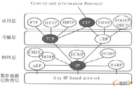 �c(di��n)���Ŵ�DƬ