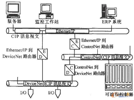 �c(di��n)���Ŵ�DƬ