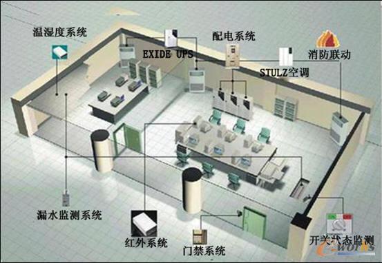 �o(w��)�˱O(ji��n)��ʾ��D