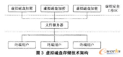 ̓�M�űP�惦���g(sh��)�ܘ�(g��u)