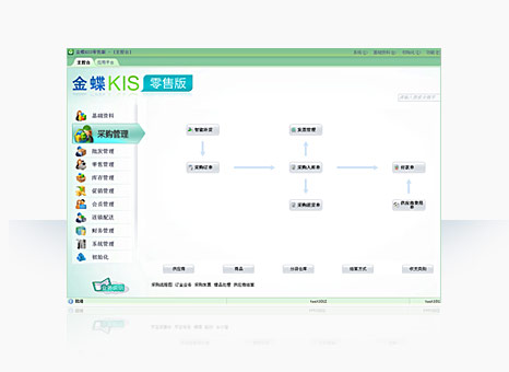 金蝶KIS零售版V4.1