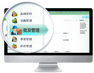 批發(fā)管理