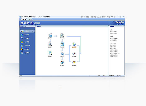 金蝶KIS標(biāo)準(zhǔn)版V8.1