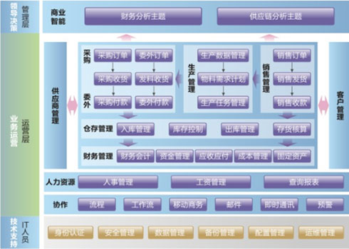 ���b�淽��