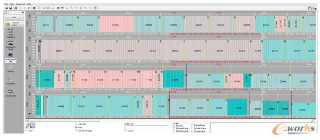 圖11 四流鑄機(jī)的同步優(yōu)化計(jì)劃