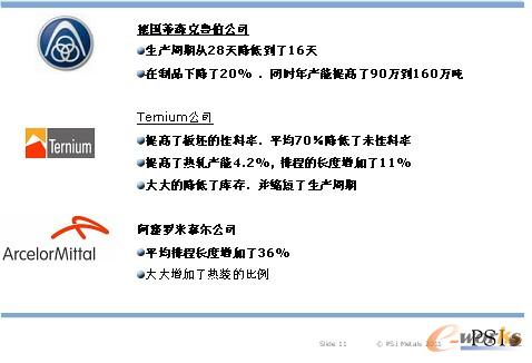 圖12 顯示了客戶發(fā)布的通過(guò)使用PSImetals計(jì)劃系統(tǒng)獲得的收益和提高: