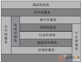 ��Ӌ(j��)��M����߉݋�Y(ji��)��(g��u)