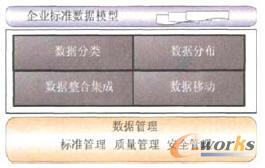 ��(sh��)��(j��)���Ĕ�(sh��)��(j��)�ܘ�(g��u)