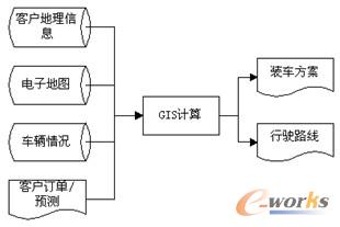 �����ИI(y��)����(y��ng)朵Ĕ�(sh��)�ֻ�����