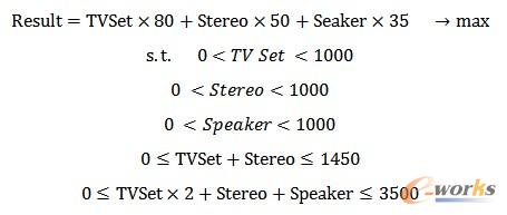 一個(gè)優(yōu)化問(wèn)題的HiQube語(yǔ)句描述示例