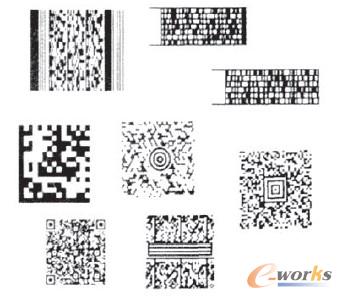 二維條形碼的實例
