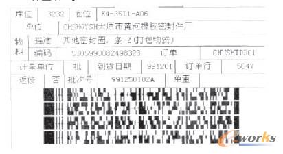 支持系統(tǒng)應用的條碼實例