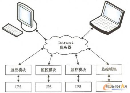 點(diǎn)擊放大圖片