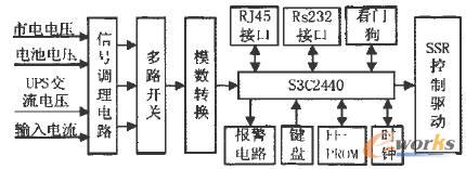 點(diǎn)擊放大圖片