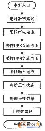 點(diǎn)擊放大圖片