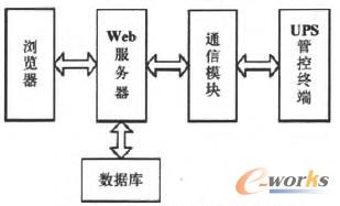 點(diǎn)擊放大圖片