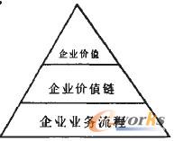 �D1 �rֵ���rֵ����I(y��)�������Pϵ�D