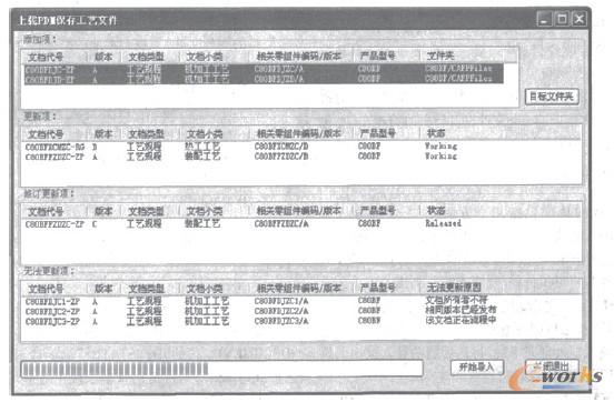 圈3 PDM系統(tǒng)接收工藝管理系統(tǒng)上傳的工藝文檔界面