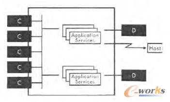 Tuxedo�������ӽY(ji��)��(g��u)�ĽM��ģ��