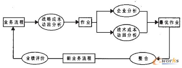 �D1 �I(y��)��(w��)�ؽM���̈D