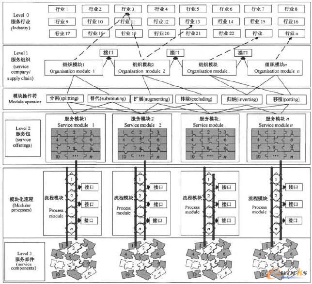 ģ�K������ƽ�_����D