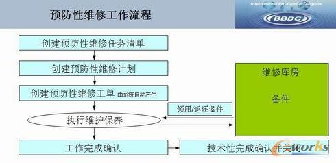 �D3 �A(y��)���ԾS�޹������̈D