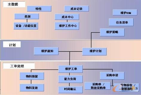 �D2 PMģ�K�ĽY(ji��)��(g��u)�D