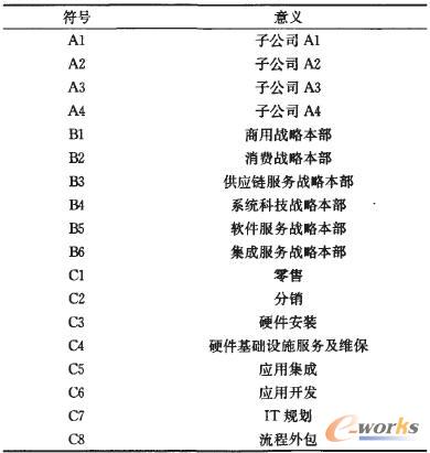 ��̖�f����