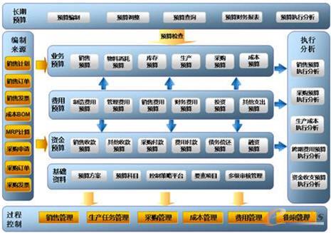 ���K/3 WISE������(sh��)�F(xi��n)ȫ���A(y��)�����