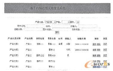 產(chǎn)品大類下的產(chǎn)品和零、部件