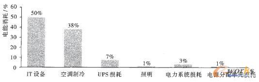 ��(sh��)��(j��)�����������