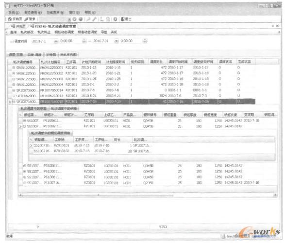 圖5 熱軋動(dòng)態(tài)調(diào)度功能界面 圖5 熱軋動(dòng)態(tài)調(diào)度功能界面
