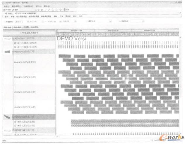 圖6 熱軋動(dòng)態(tài)調(diào)式甘特圖 圖6 熱軋動(dòng)態(tài)調(diào)式甘特圖